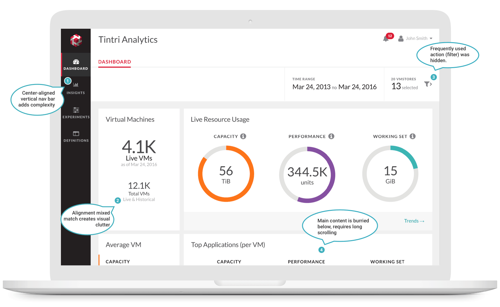 Analytics-issues-1