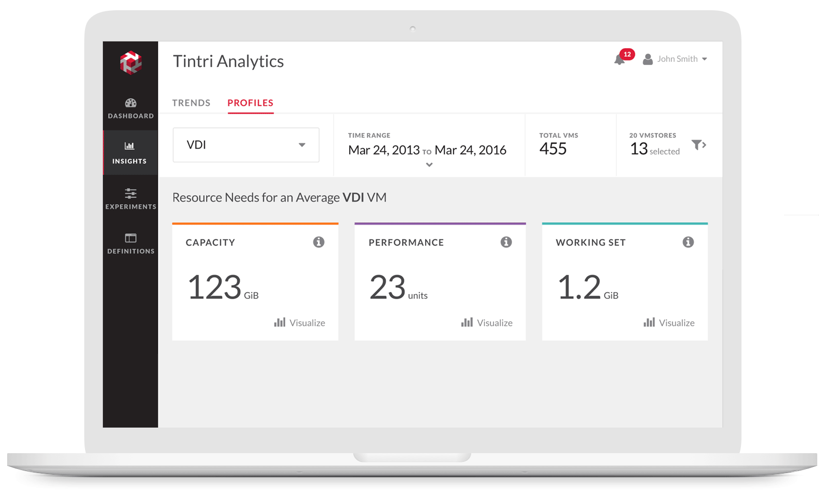 Tintri Analytics